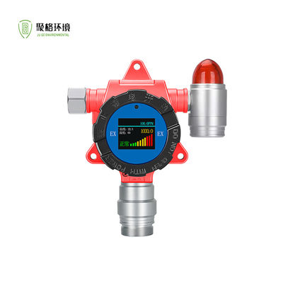 Настенный фиксированный детектор утечек одного газа Ex H2S VOC CO CO2 O C6H6 C7H8 LEL